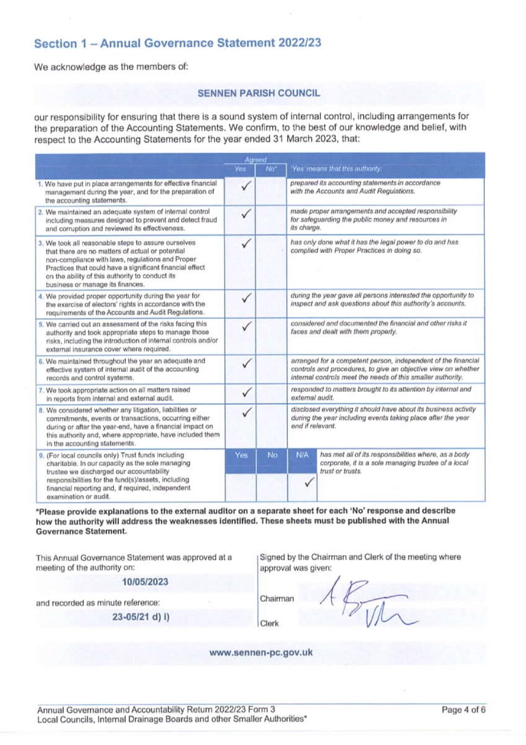 SPC External Audit Report & Certificate 2023