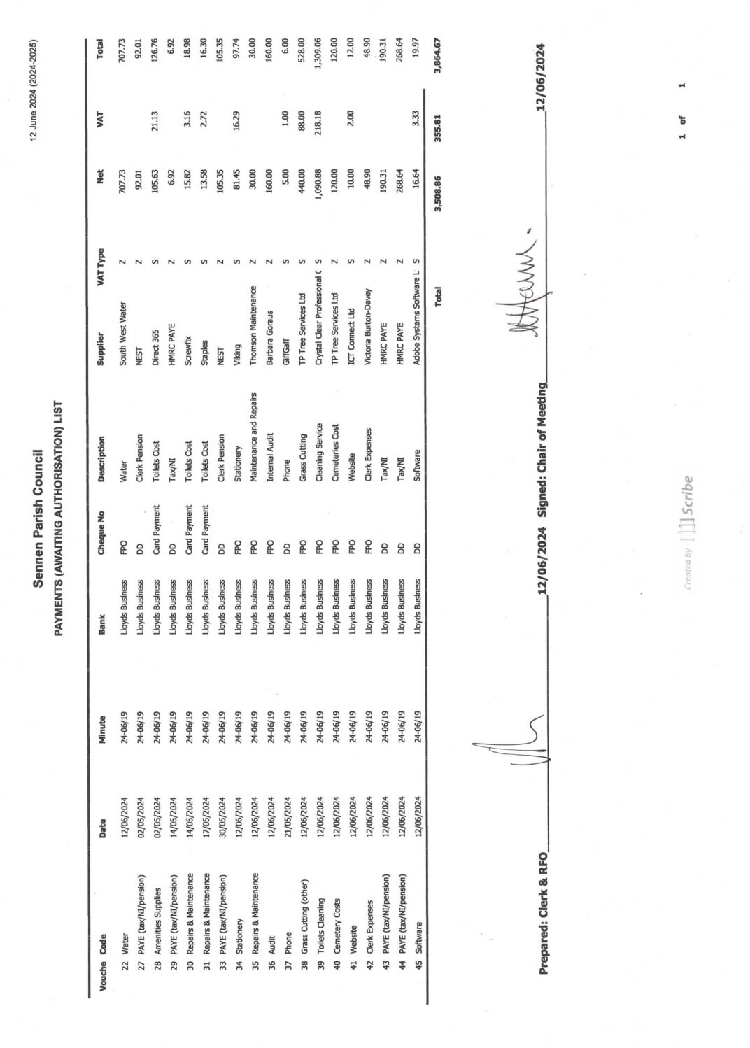 SPC Payment Schedule 06-2024