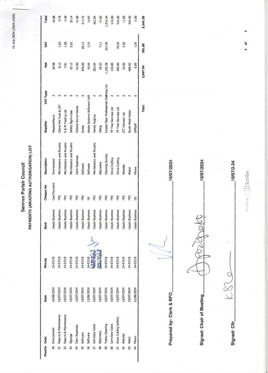 SPC Payment Schedule 07-2024