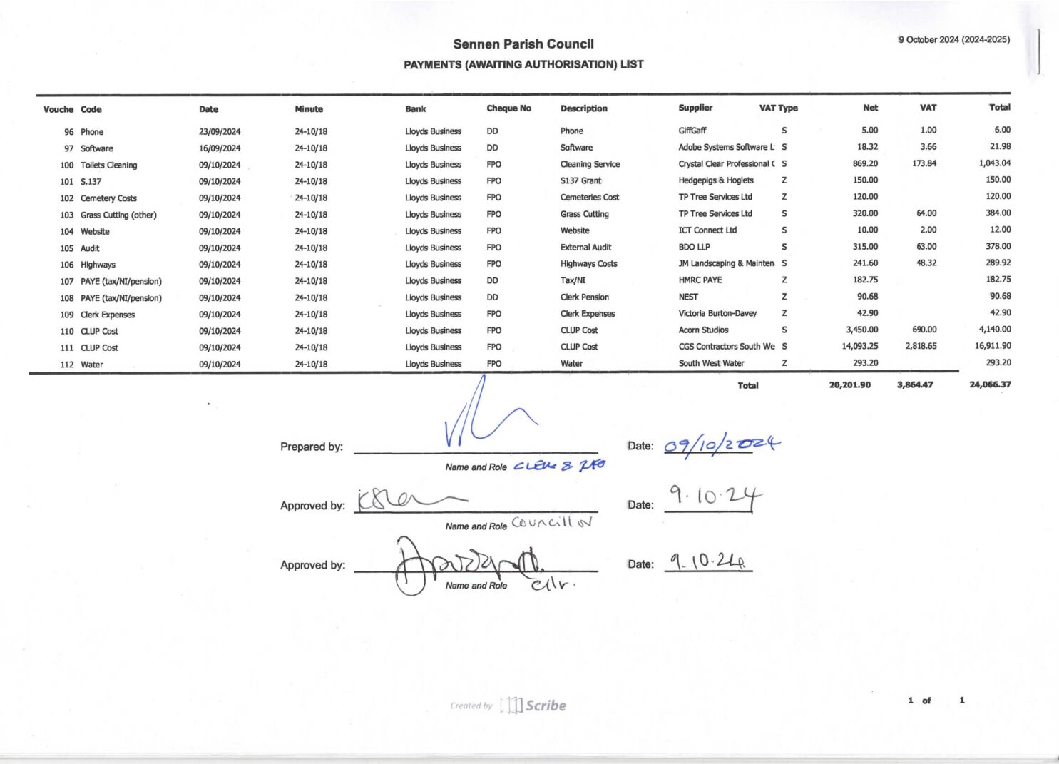SPC Payment Schedule 10-2024