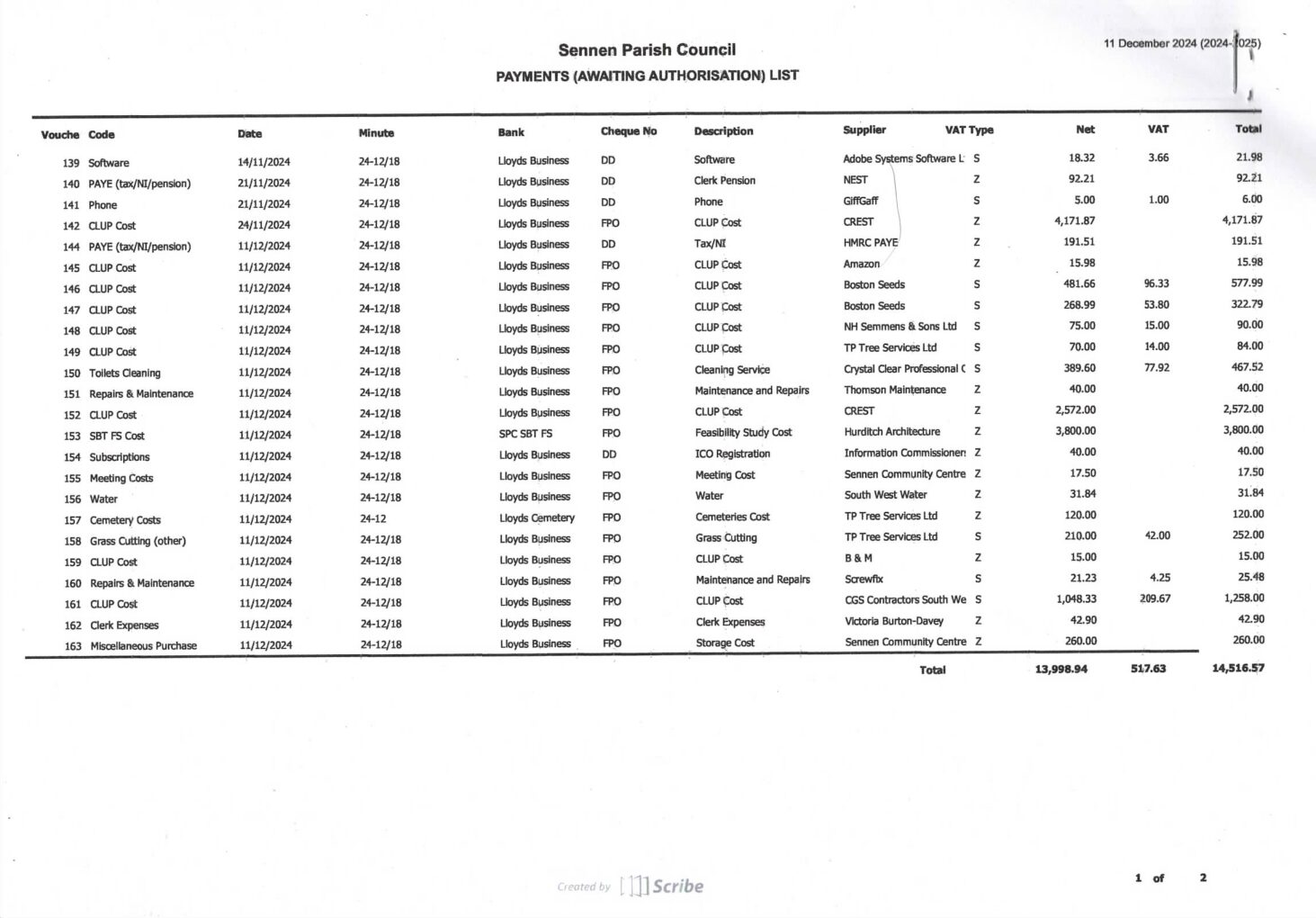 SPC Payment Schedule 12-2024