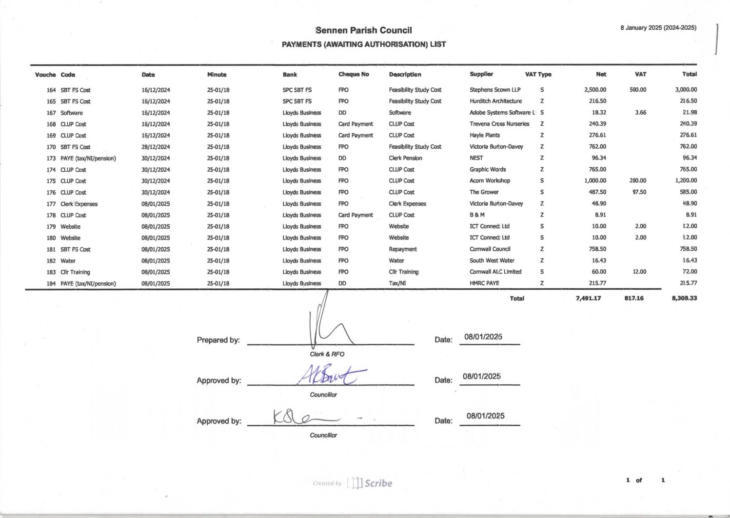 SPC Payment Schedule 01-2025