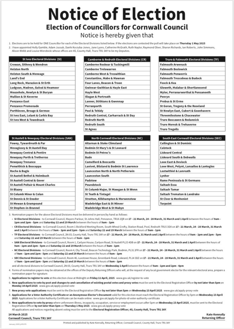 Notice of Election CC image